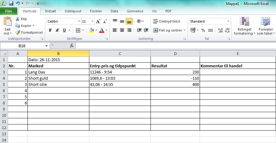 Eksempel på en trading-log.