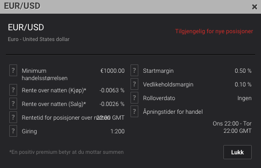 INFO EURUSD MARKETs