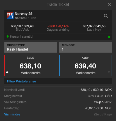 Handelsvindusaxotrader