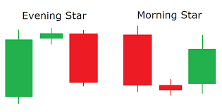 Evening-and-morning-star-2