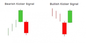 Kicker Signals