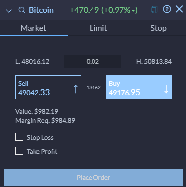 kjøpe bitcoin markets
