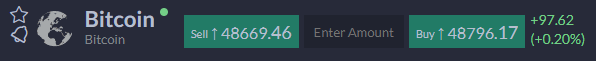 bitcoin kurs