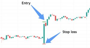 Strategi: Lær å trade når børsen åpner