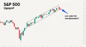 Risiko for svakere børs – tre signaler du ikke bør ignorere