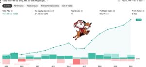 Er dette julens store handelsmulighet?